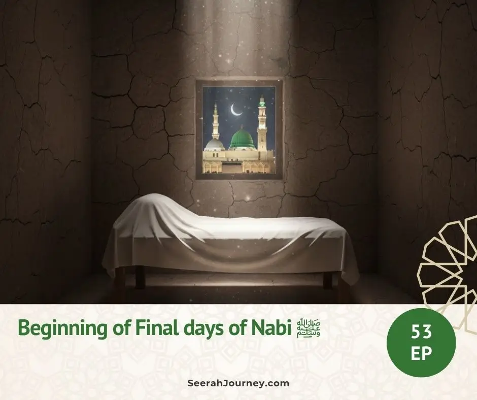 Beginning of Final days of Nabi ﷺ
